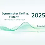 Strompreise 2025 im Vergleich