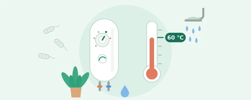 Illustration eines Elektroboilers mit Temperaturregler neben einem Thermometer bei 60 °C, dazu ein Duschkopf und stäbchenförmige Bakterien